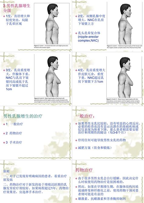 男生 胸|男性乳腺发育